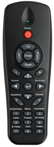 Remote Control Detail Image