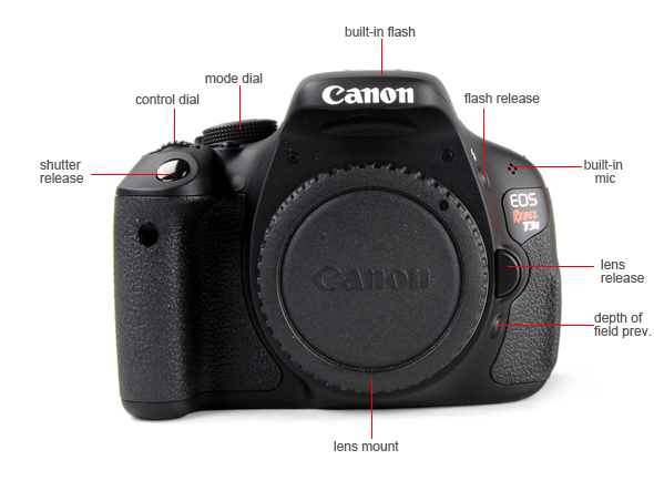 Front Tour Image