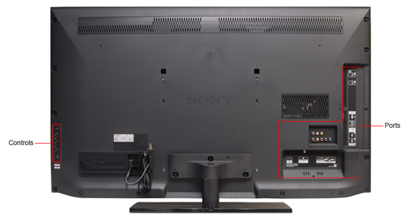 Sony Bravia Back