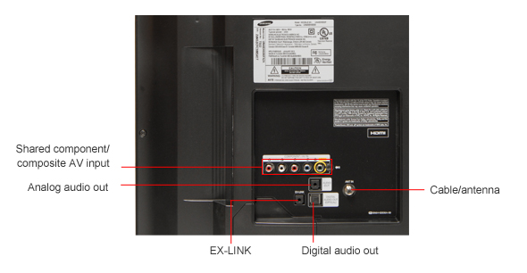 Samsung-UN40EH5000-ports.jpg