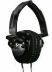 Skullcandy SCS-SC