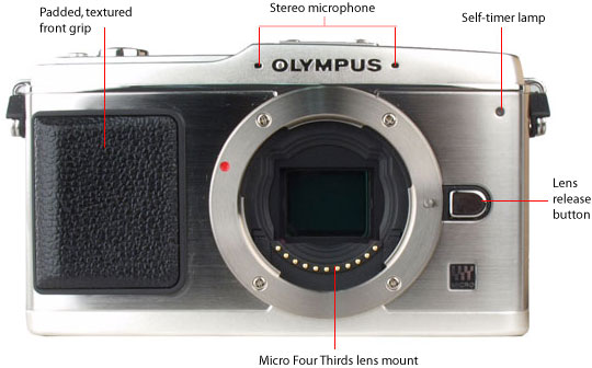 Front Tour Image