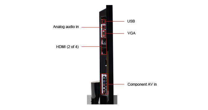 Connectivity Tour Image 2