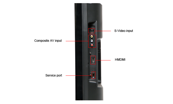 Connectivity Tour Image 2