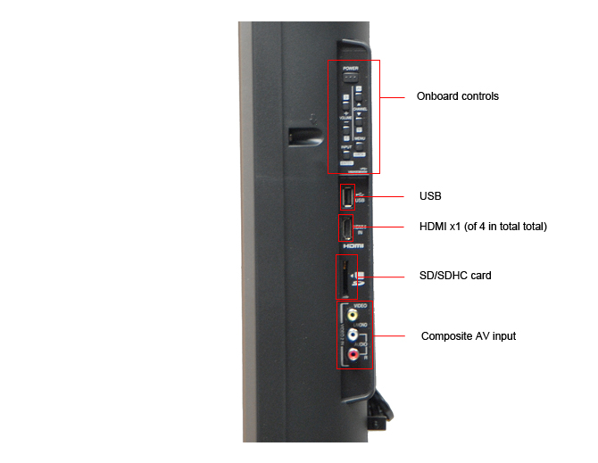 Connectivity Tour Image 2