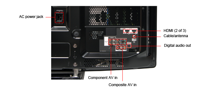 Connectivity Tour Image 1
