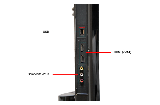 Connectivity Tour Image 2