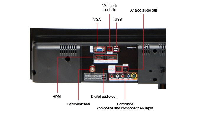 Connectivity Tour Image 1