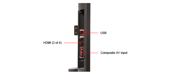 Connectivity Tour Image 1