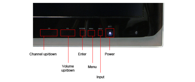 Controls Photo