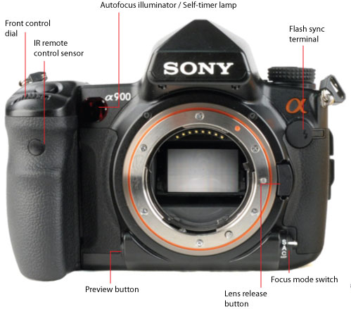 Front Tour Image