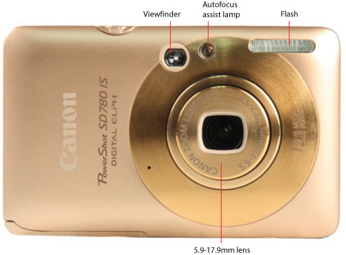 Front Tour Image