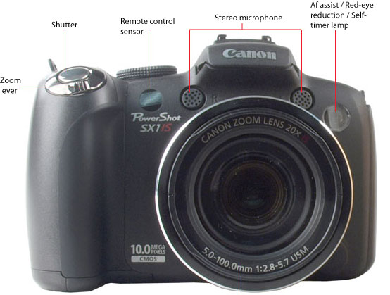 Front Tour Image