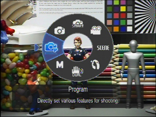 Modes Photo