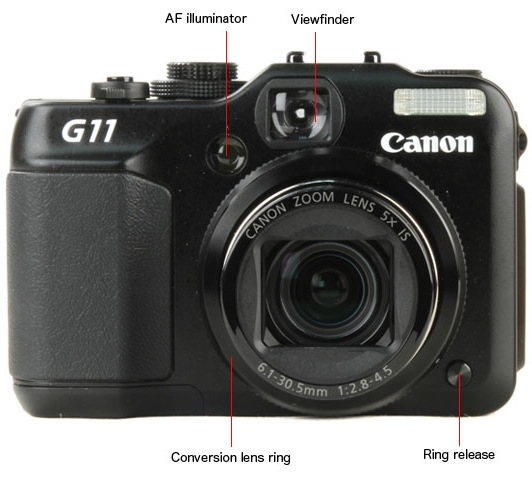 Front Tour Image