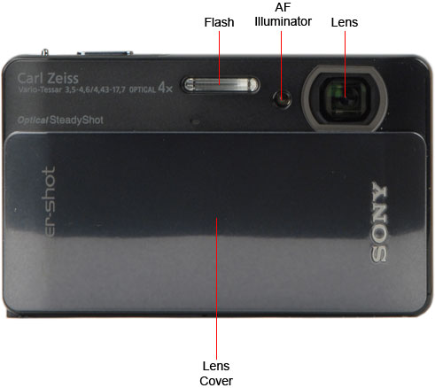 "Мыльницы" и прочие любительские фотокамеры. В том числе, для путешествий.