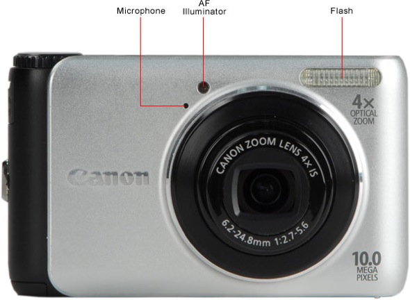 Front Tour Image