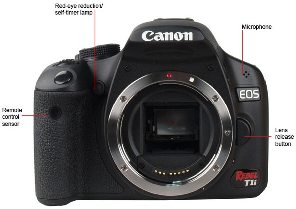 Front Tour Image