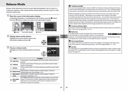 Nikon sb 5000 user manual