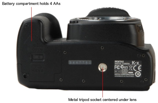 Bottom Tour Image