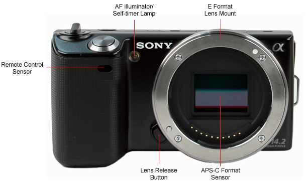 Front Tour Image