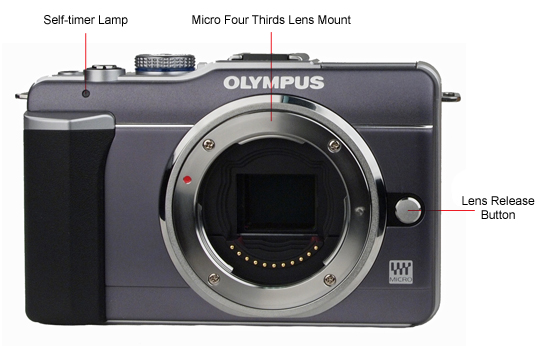Front Tour Image