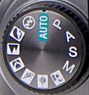 Modes Photo
