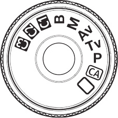 Modes Photo