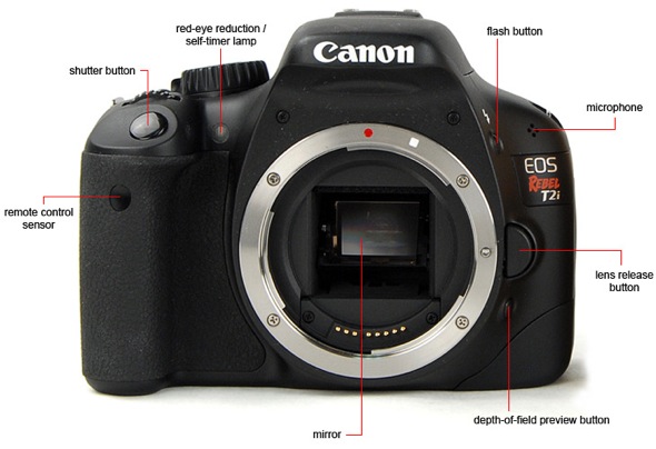 Front Tour Image