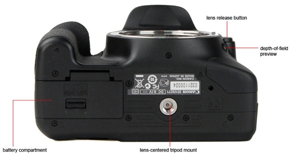 Bottom Tour Image