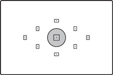 Focus Image