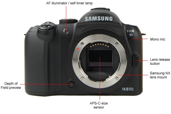 Front Tour Image