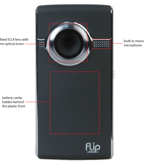 Front Tour Image