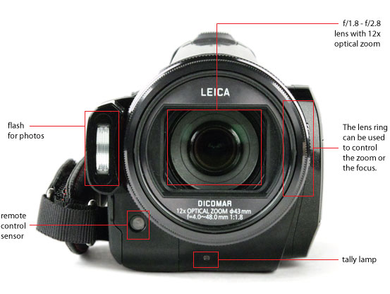 Front Tour Image