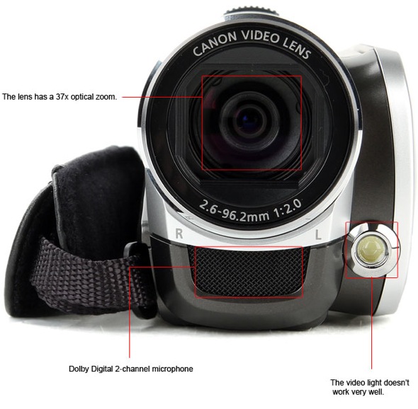 Front Tour Image