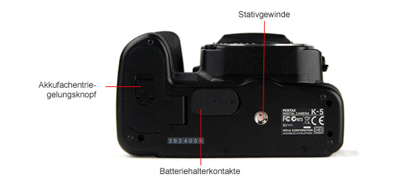 Bottom Tour Image