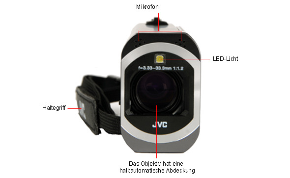 Front Tour Image