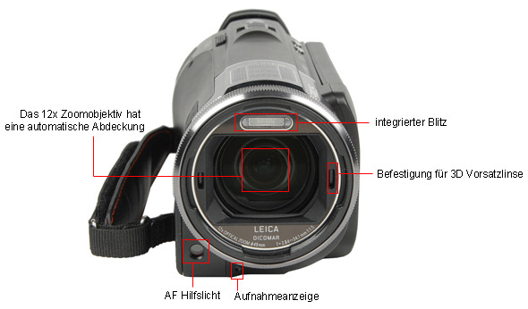 Front Tour Image